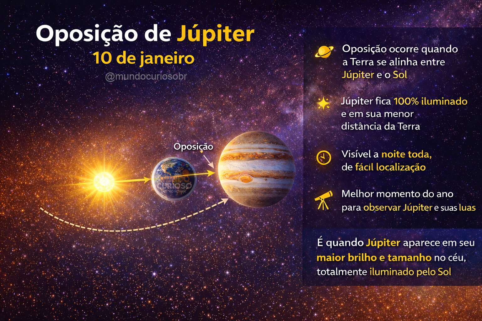Curso de teste